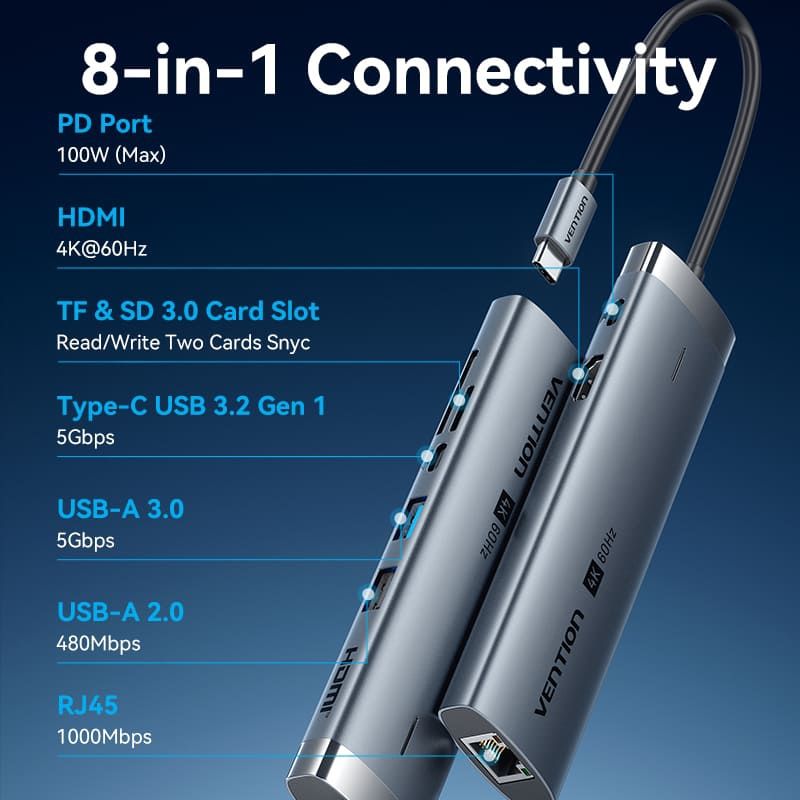 Док-станція USB3.2 Type-C --> HDMI 4K60Hz/USB 3.0/USB2.0/RJ45/SD/TF/PD 100W Hub 8-in-1 Vention (TGUHB)