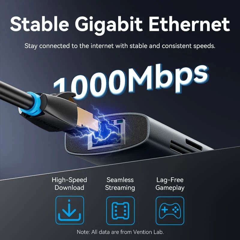 Док-станція USB3.2 Type-C --> HDMI 4K60Hz/USB 3.0/USB2.0/RJ45/SD/TF/PD 100W Hub 8-in-1 Vention (TGUHB)