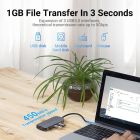 Док-станція USB3.1 Type-C --> HDMI 4K30Hz/USB 3.0х3//PD 100W 5-in-1 Vention (THFHB)