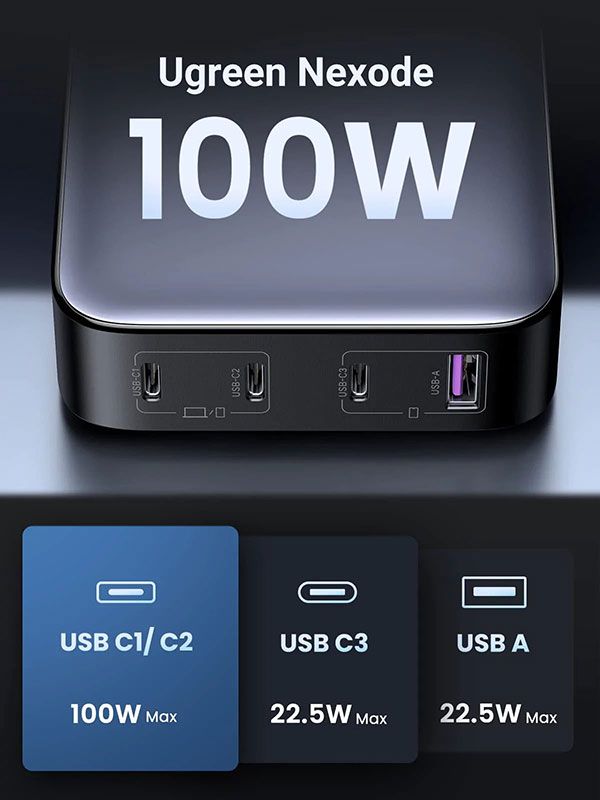 Зарядний пристрій 4xUSB 100W (3хUSB-C+USB-A) Gan Nexode чорний CD328 Ugreen Desktop Fast Charger (90928)