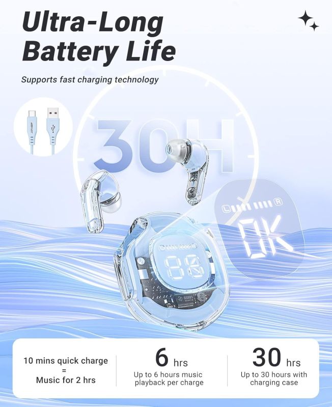 Навушники TWS Acefast T8 ice blue (6974316282235)