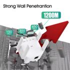 Точка доступу Fenvi Wi-Fi Repeater Booster 2.4G/5GHz (FWD-R1208U)