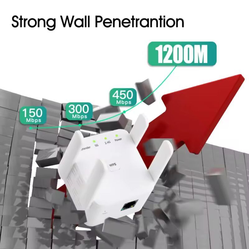 Точка доступу Fenvi Wi-Fi Repeater Booster 2.4G/5GHz (FWD-R1208U)