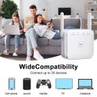 Точка доступа Fenvi Wi-Fi Repeater Booster 2.4G/5GHz (FWD-R1208U)