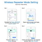 Точка доступа Fenvi Wi-Fi Repeater Booster 2.4G/5GHz (FWD-R1208U)