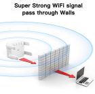 Точка доступу Fenvi Wi-Fi Repeater Booster 2.4G/5GHz (FWD-R1208U)