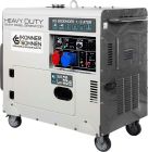 Генератор дизельний Konner&Sohnen KS 9200HDES-1/3 ATSR (EURO V) (KS9200HDES-1/3ATSR)