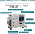 Генератор дизельний Konner&Sohnen KS 9200HDES-1/3 ATSR (EURO V) (KS9200HDES-1/3ATSR)