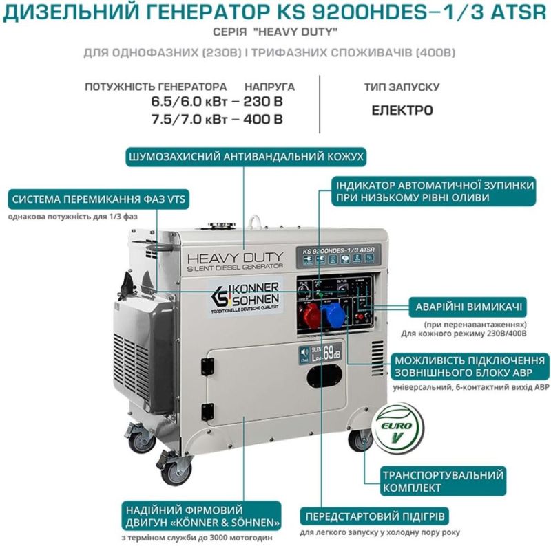Генератор дизельний Konner&Sohnen KS 9200HDES-1/3 ATSR (EURO V) (KS9200HDES-1/3ATSR)