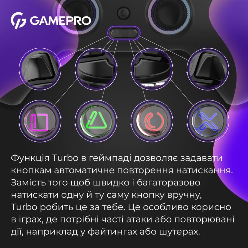 Геймпад GamePro Black (GPS13B)