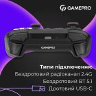 Геймпад GamePro Black (GPX13B)