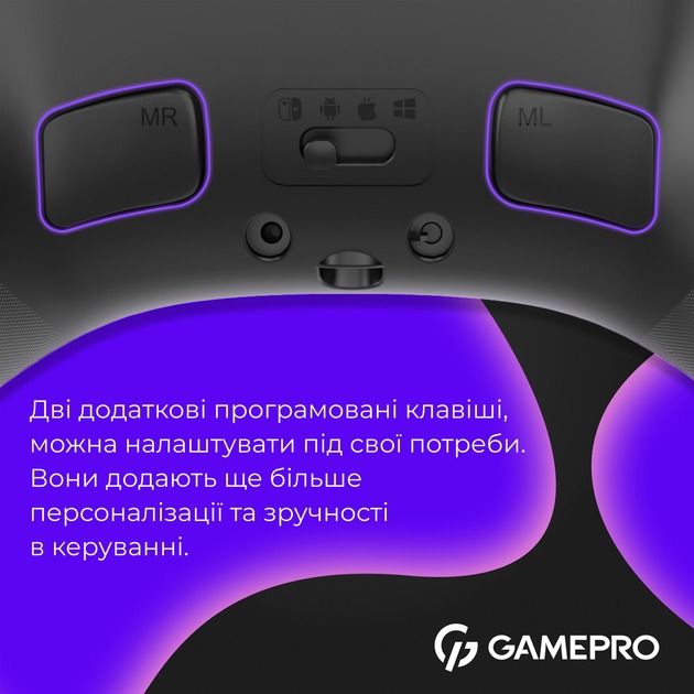 Геймпад GamePro Black (GPX13B)