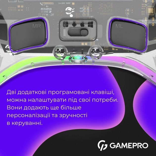 Геймпад GamePro Transparent (GPX13T)