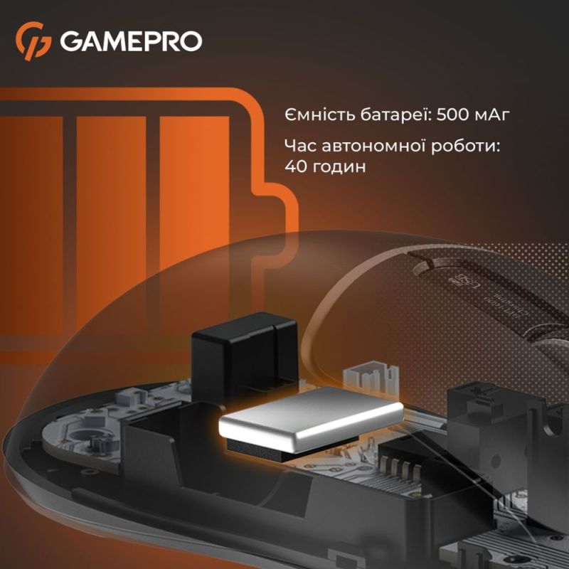 Мышь беспроводная GamePro Genesis Ranker Black (GM012B)