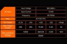 Блок живлення Gigabyte 850W (GP-P850GM)