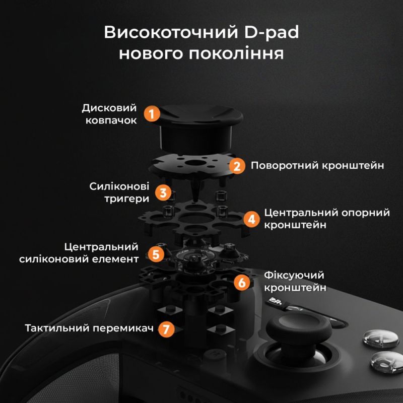 Геймпад Ajazz GP100S RGB Black (GP100S-B)