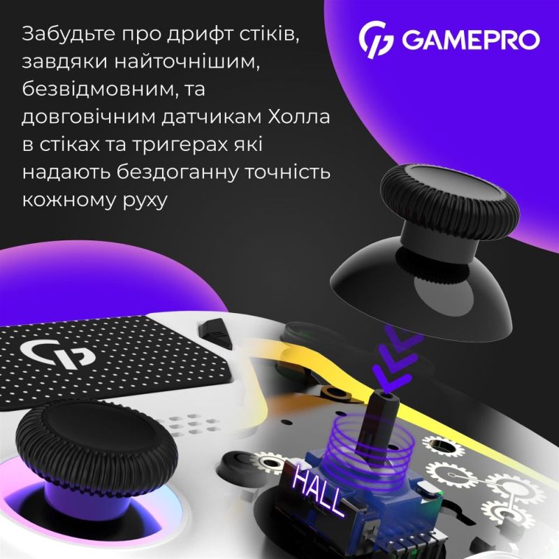 Геймпад GamePro White (GPS20W)