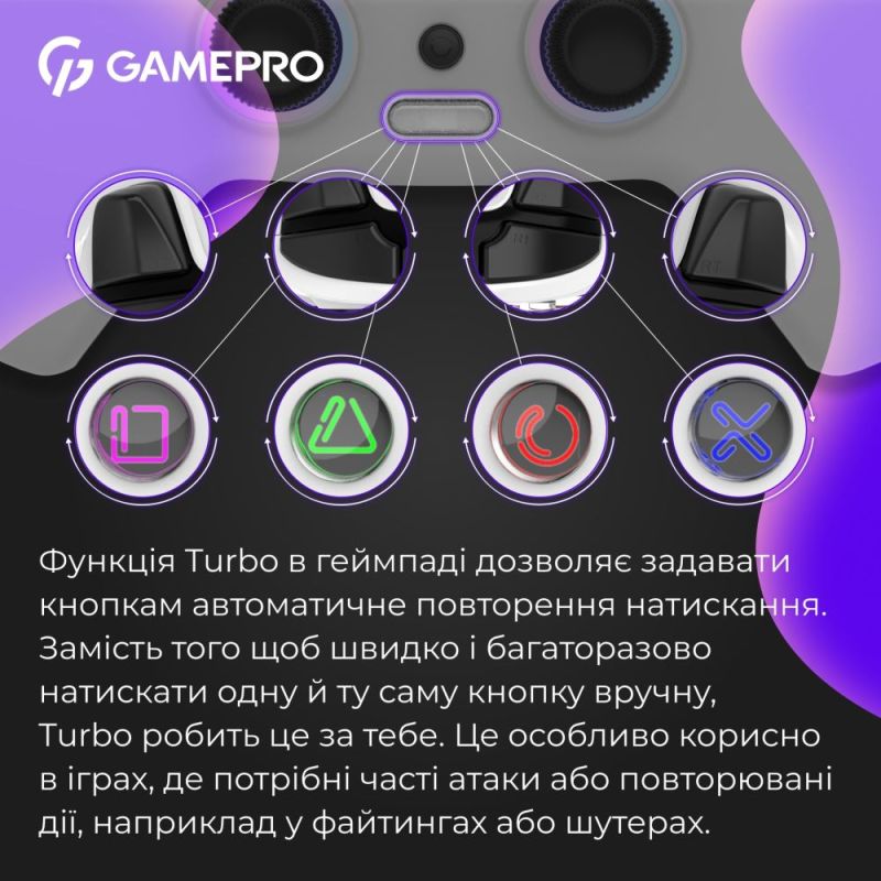 Геймпад GamePro White (GPS20W)