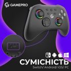 Геймпад GamePro із зарядною станцією Black (GPX13BDOC)