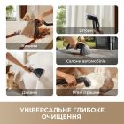 Моющий пылесос Dreame N20 Steam (HNR27A)