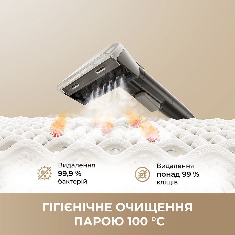 Моющий пылесос Dreame N20 Steam (HNR27A)