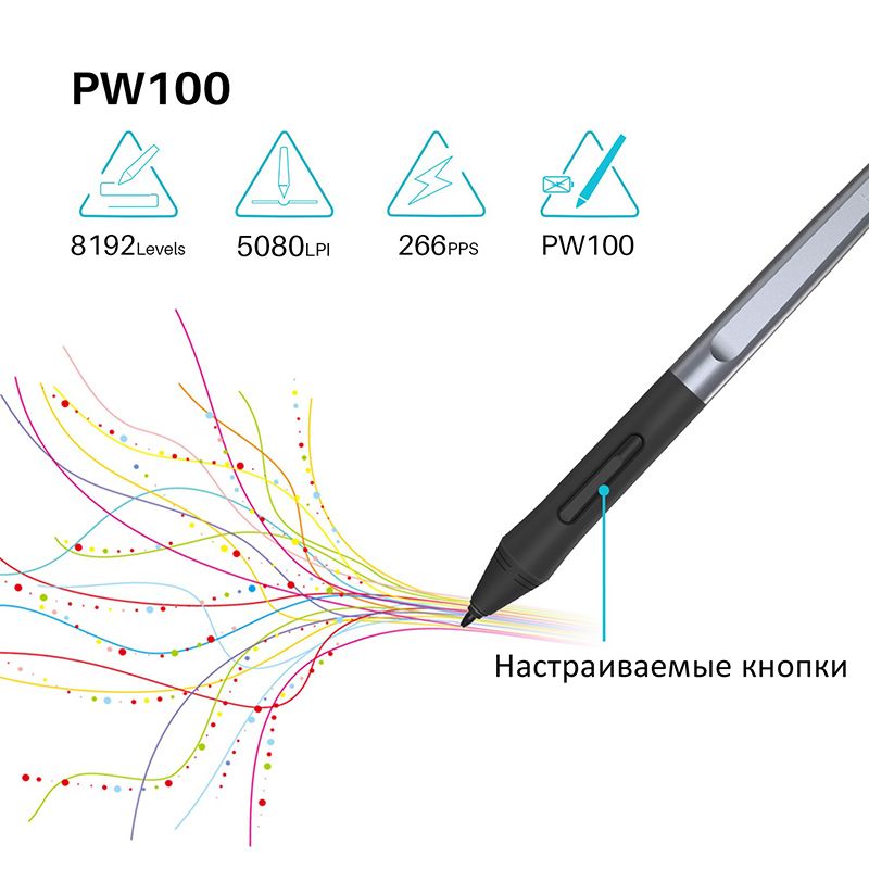 Графічний планшет Huion + рукавичка (HS64)