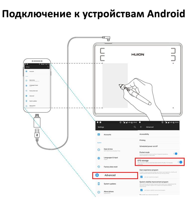 Графічний планшет Huion + рукавичка (HS64)