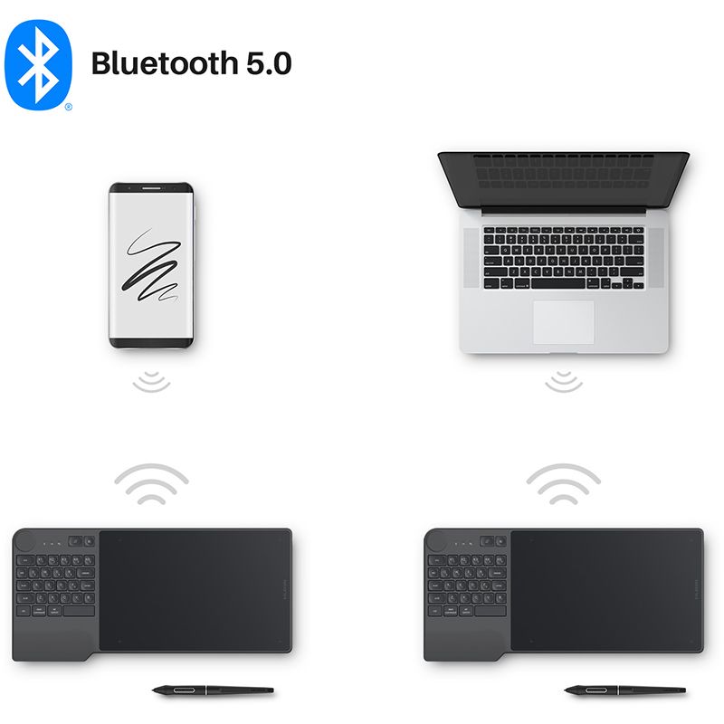 Графічний планшет Huion Inspiroy Keydial + рукавичка (KD200)