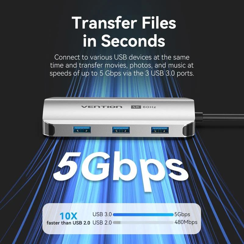 Док-станція USB3.1 Type-C --> HDMI 4K60Hz/USB 3.0x3/PD 100W 5-in-1 Vention (TQDHB)