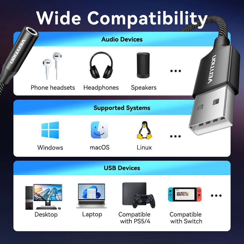 Звукова карта USB AUX jack, TRRS Ear, 0.25 м 96 кГц/24 біт 2-в-1 DSP шумозаглушення Vention (CVEBC)