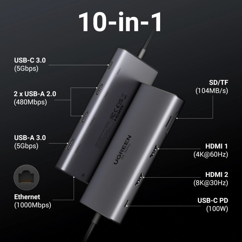 Док-станція USB3.2 Type-C --> HDMIx2,8K30Hz/4K60Hz/3xUSB-A/2xUSB-C 3.2/ RJ45/SD/TF/PD 100W CM639 (15534)