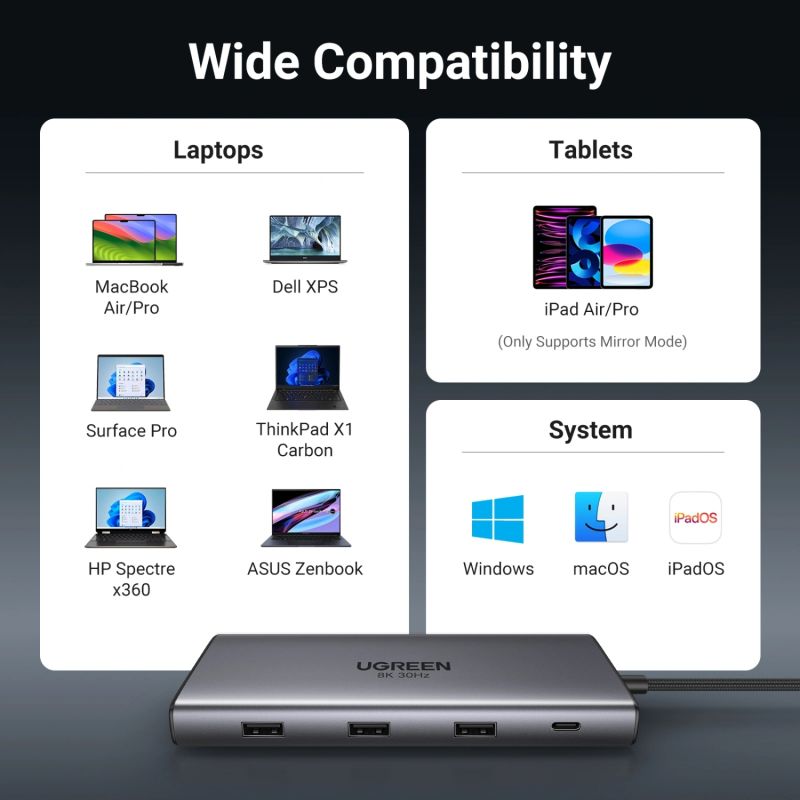 Док-станція USB3.2 Type-C --> HDMIx2,8K30Hz/4K60Hz/3xUSB-A/2xUSB-C 3.2/ RJ45/SD/TF/PD 100W CM639 (15534)