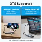 Док-станція USB3.0 Type-C --> HDMI 4K30Hz /USB 3.0/USB 2.0/Type-C 2.0/ PD 100W Hub 5-in-1 Vention (TGLHB)