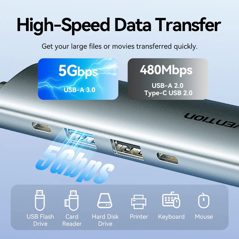 Док-станція USB3.0 Type-C --> HDMI 4K30Hz /USB 3.0/USB 2.0/Type-C 2.0/ PD 100W Hub 5-in-1 Vention (TGLHB)
