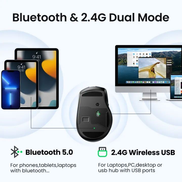 Мишка UGREEN 2.4GHz MU006, бездротова, Bluetooth, 4000dpi., 4кн.,Silence Design, Сіра (90855)