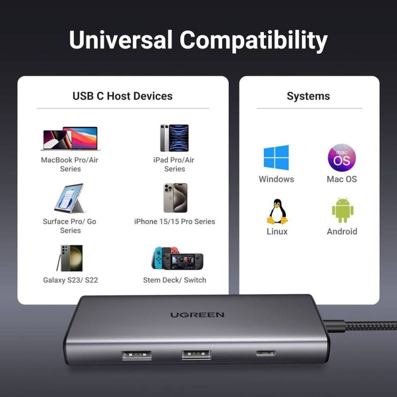 Док-станція USB3.1 Type-C --> HDMI 4K30Hz/USB 3.0x2/Type-C/SD/TF/ PD 100W CM498 7 in 1 Ugreen (15531)