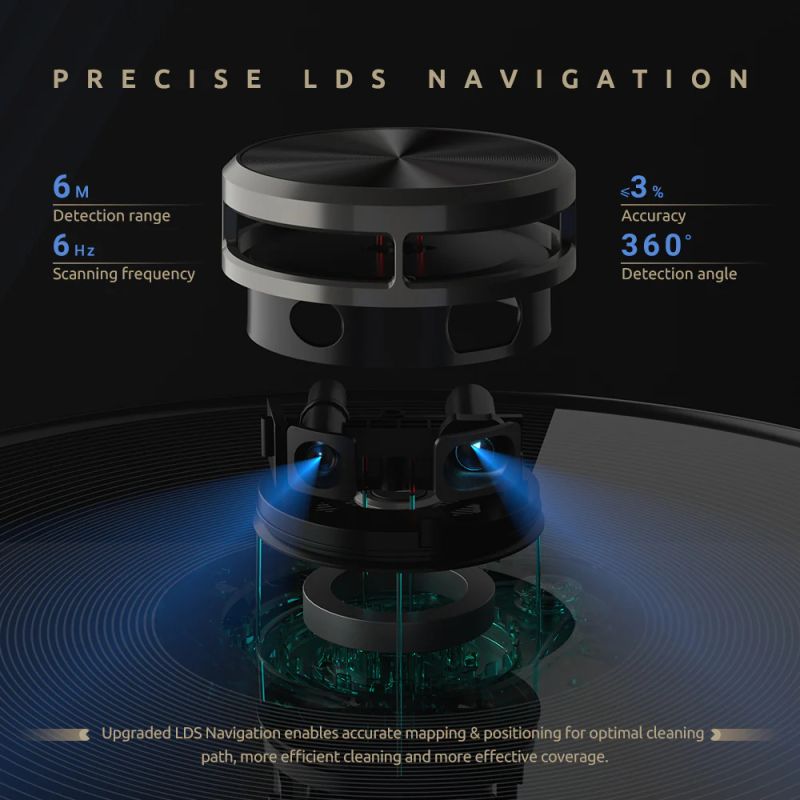 Робот пилосос Kyvol Cybovac S31 Lidar/110ml+500ml/5200 mA/3000 pa/Google Assistant,Amazon Alexa (Kyvol S31)