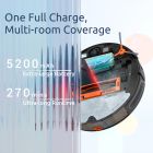 Робот пилосос Kyvol Cybovac S31 Lidar/110ml+500ml/5200 mA/3000 pa/Google Assistant,Amazon Alexa (Kyvol S31)