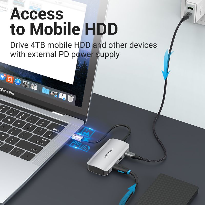 Хаб USB 3.1 Type-C -> 4хUSB 3.0/ Type-C PD 100W 5-in-1 Vention (TNBHB)
