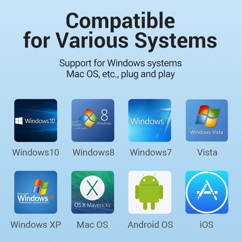 Хаб USB 3.1 Type-C -> 4хUSB 3.0/ Type-C PD 100W 5-in-1 Vention (TNBHB)