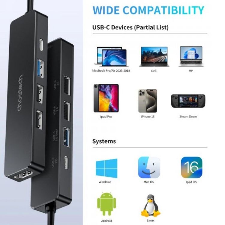 Док-станція USB3.0 Type-C --> HDMI 4K30Hz/USB2.0x2/USB 3.0/USB-C PD 100W 5 in 1 Hub Choetech (HUB-M80-BK)