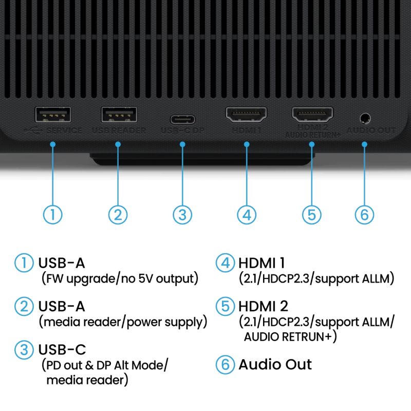 Проєктор BENQ GP520, DLP,4K UHD, ANSI 2600Lm,200000:1,Android11,2хHDMI,USB,Wi-Fi,BT5.0,16:9,сірий (9H.JT177.59E)