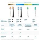 Насадка для зубной щетки Philips (HX9004/87)