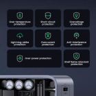 Зарядний пристрій Ugreen 3xUSB 65W (2xUSB-C+USB-A) Gan Nexode Fast Charger Grey X553 (35042)