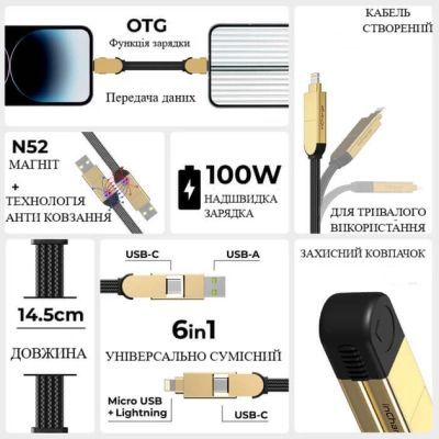 Дата кабель 6in1 inCharge X 0,14m 100W beige Rolling Square (X03WR)