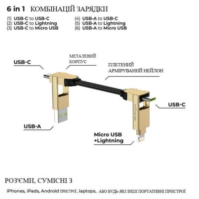 Дата кабель 6in1 inCharge X 0,14m 100W beige Rolling Square (X03WR)