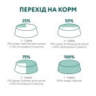 Сухой корм для кошек Optimeal для стерилизованных/кастрированных с говядиной и сорго 4 кг (4820215364348)