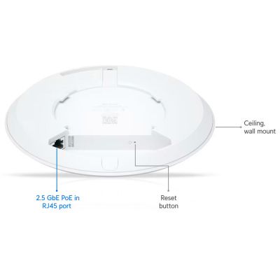 Точка доступа Wi-Fi Ubiquiti UniFi U7 Lite (U7-Lite)
