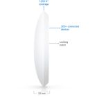 Точка доступа Wi-Fi Ubiquiti UniFi U7 Lite (U7-Lite)