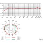 Мікрофон AKG P170 (3101H00410)